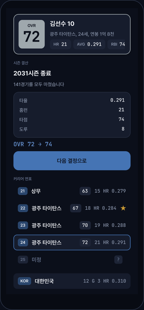 시즌 결산 화면